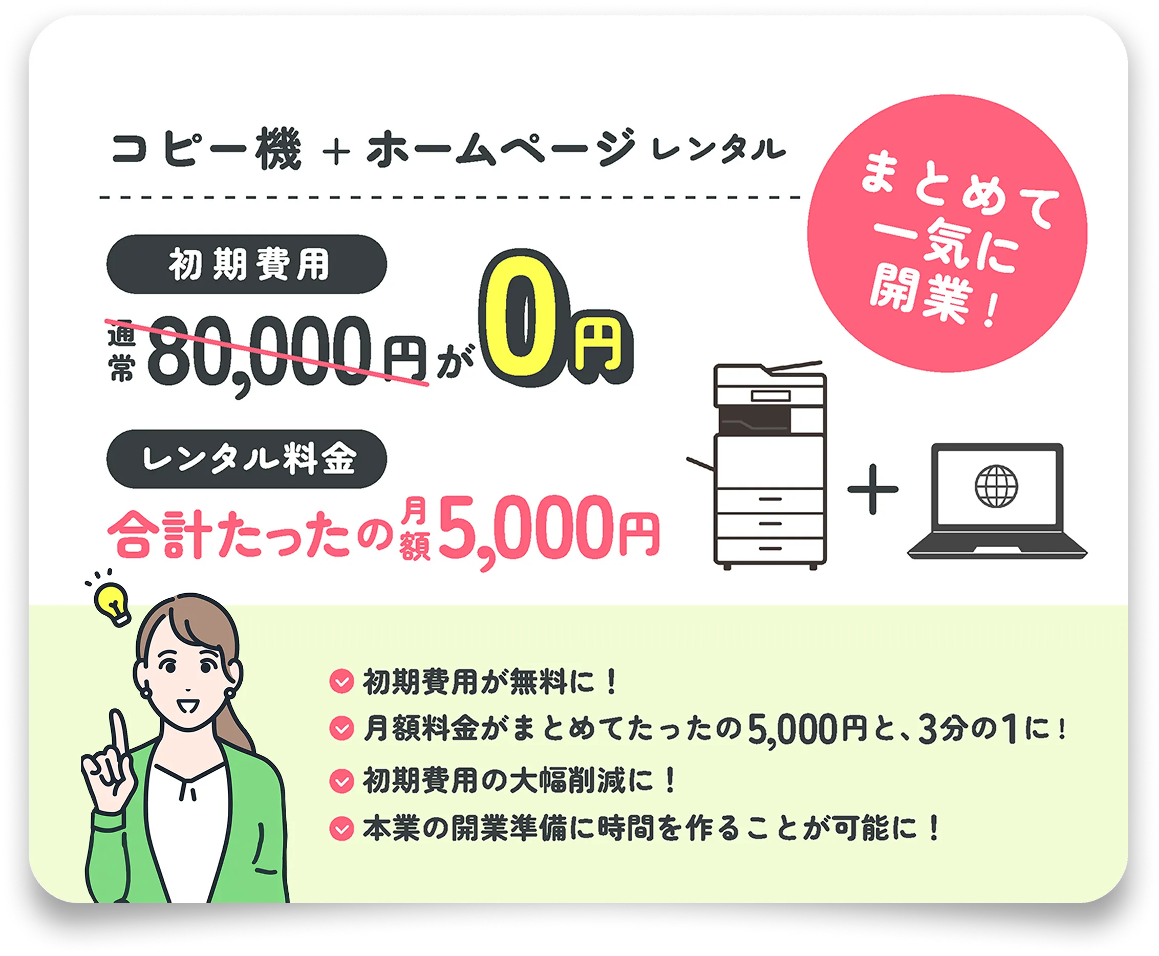 レンタルコピー機とレンタルホームページの料金表