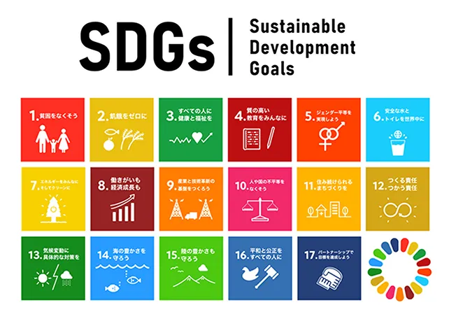 SDGs17の目標